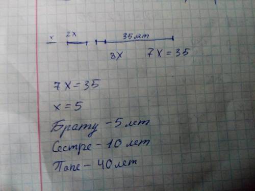 Маша старше брата в 2 раза, а папа старше Маши в 4 раза, Брат младше папы на 35 лет ( с отрезков )