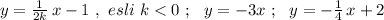 y=\frac{1}{2k}\, x-1\ ,\ esli\ k