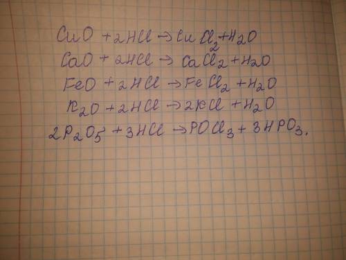 Какие из оксидов, реагируют с соляной кислотой? Co2 So2 CuO CaO N2O5 FeO K2O P2O5