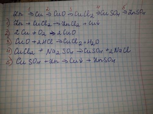 Zn→Cu→CuO→CuCl2→CuSO4→ZnSO4 осуществить преврашения.