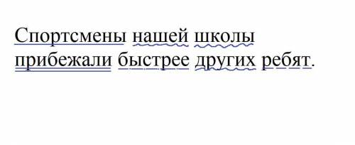 Спортсмены нашей школы прибежали быстрее других ребят. Где прилагательные? Нашей, быстрее, других ра