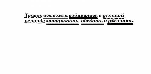 Сделать синтаксический разбор предложения (по образцу)Теперь вся семья собиралась в уютной веранде з