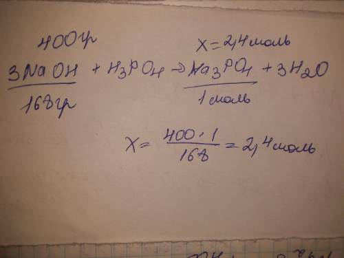 г натрій гідроксиду залили ортофосфатною кислотою. Яка кількість речовини солі утворилась після реак