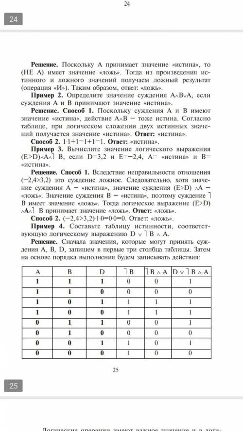 Перечислите основные арифметические операции и знаки, обозначающие их.