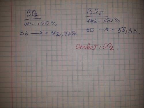 Розв'яжіть задачу: Обчисліть у якому з оксидів масова частка Оксигену найбільша:Co2 P2O5​