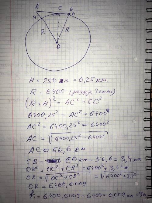 Определите минимальную высоту, на которую надо поднять антенну телевизора на даче, чтобы можно было