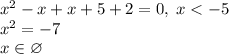 x^2-x+x+5+2=0,\;x