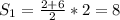 S_1=\frac{2+6}{2}*2=8