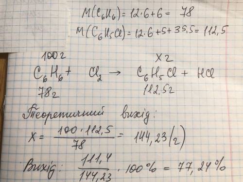 Из 100г. бензола было получено 111.4г. хлорбензола. Найдите выход продукта реакции (в %) от теорети