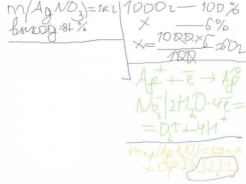 1кг 6%-го раствора нитрата серебра подвергнут электролизу в течении 1 часа. выход по току составляет