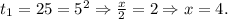 t_1 = 25 = 5^2 \Rightarrow \frac{x}{2} = 2 \Rightarrow x = 4.