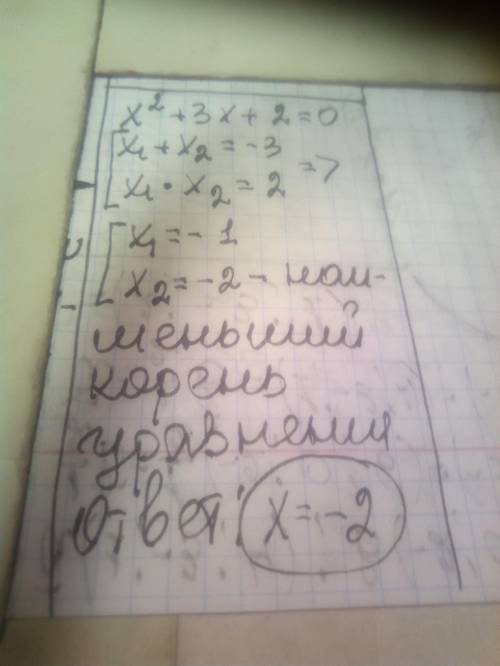 X2+3x+2=0 Укажите меньший корень уравнения.