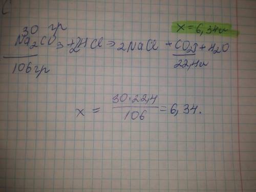 Обчислити об’єм газу, що виділиться, якщо 30 г натрій карбонату прореагує з хлоридною кислотою