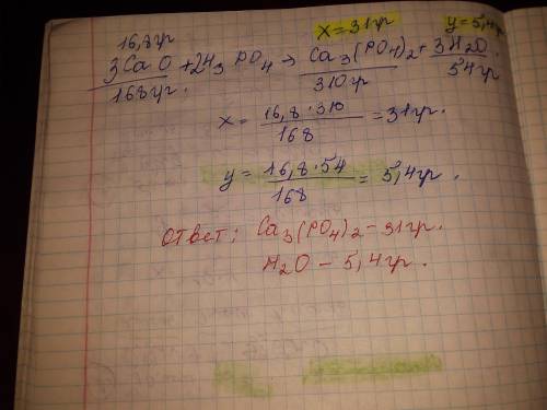 На кальцій оксид масою 16,8г подіяли ортофосфатною кислотою до його повного розчинення. які маси про