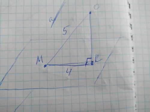 Из точки О на плоскость а перевели перпендикуляр ОК и наклонную ОМ. Прямая ОМ пересекает плоскость а