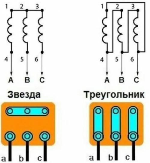 Какое соединение (звезда или треугольник) чаще применяется и почему?