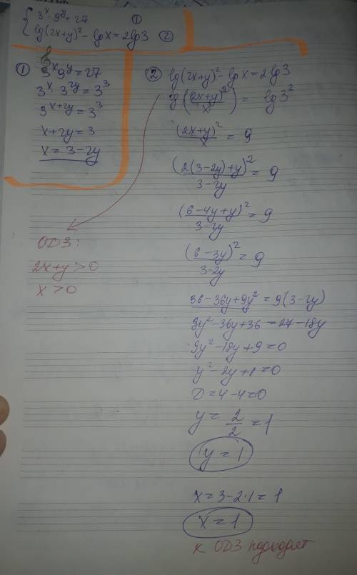 решить систему уравнений по алгебре (11 класс) система 3^x*9^y=27 lg(2x+y)^2-lgX=2lg3