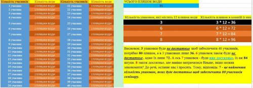 Доброго дня! Я вельми вдячний за те, що ви підтримуєте активність на сервісі Znanija і робите все мо