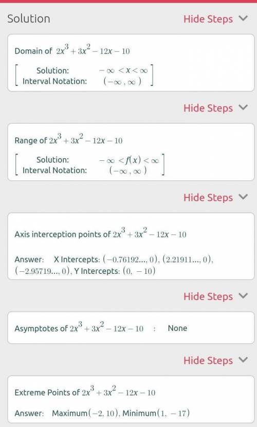 1. Исследовать и построить график функции f(x) = 2х^3+3х^2-12х -10. 2. Найдите наименьшее и наибольш