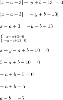 |x-a+3|+|y+b-13|=0\\\\|x-a+3|=-|y+b-13|\\\\x-a+3=-y-b+13\\\\ \left \{ {{x-a+3=0} \atop {-y-b+13=0}} \right.\\\\ x+y-a+b-10=0\\\\5-a+b-10=0\\\\-a+b-5=0\\\\-a+b=5\\\\a-b=-5