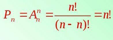 Как вычисляются перестановки ?​
