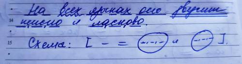 Сделай синтаксический разбор: На всех языках оно звучит нежно и ласково.