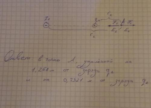 Здравствуйте, не могли бы рассчитать задание по физики Расстояние между двумя неподвижными зарядами