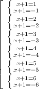 \left[\begin{array}{ccc}\left \{ {{x+1=1} \atop {x+1=-1}} \right. \\\left \{ {{x+1=2} \atop {x+1=-2}} \right.\\\left \{ {{x+1=3} \atop {x+1=-3}} \right.\\\left \{ {{x+1=4} \atop {x+1=-4}} \right.\\\left \{ {{x+1=5} \atop {x+1=-5}} \right.\\\left \{ {{x+1=6} \atop {x+1=-6}} \right.\end{array}