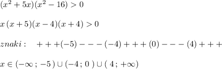 (x^2+5x)(x^2-16)0\\\\x\, (x+5)(x-4)(x+4)0\\\\znaki:\ \ \ +++(-5)---(-4)+++(0)---(4)+++\\\\x\in (-\infty \, ;\, -5\, )\cup (-4\, ;\, 0\;)\cup (\; 4\, ;\, +\infty )