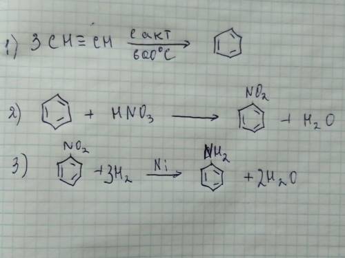 Составьте уравнения реакций, иллюстрирующие эту схему.