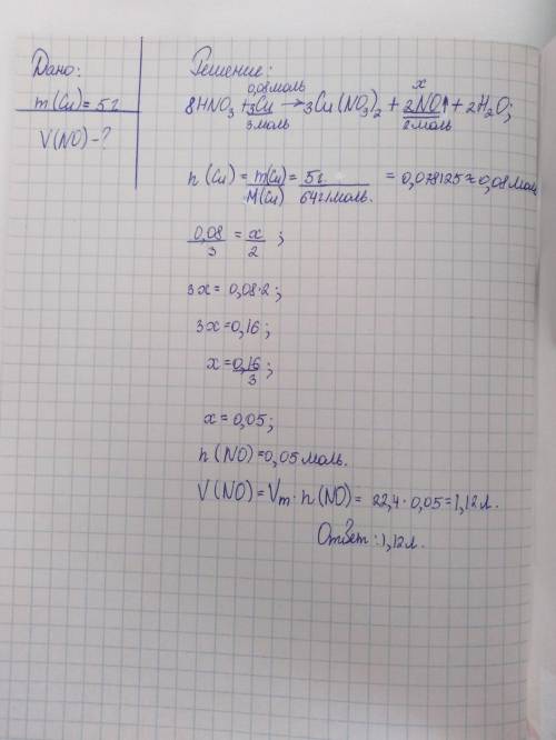 Какой объем азота (II) оксида выделится при взаимодействии разбавленной азотной кислоты с медью масс