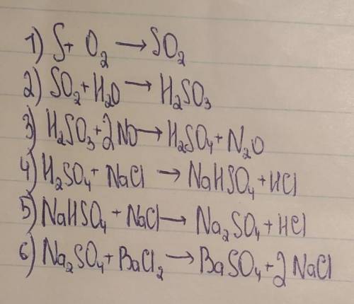 S-so2-h2so3-h2so4-nahso4-na2so4-baso4