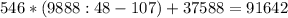 546 * ( 9888 : 48 - 107) + 37588 =91642