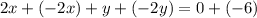 2x + (-2x) + y + (-2y) = 0 + (-6)