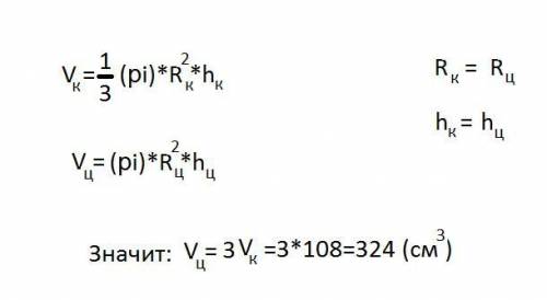 Объем конуса высотой 15 см с радиусом основания R равен 108 см3. Найти объем цилиндра с таким же осн