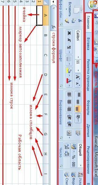 Отчет по Excel: 1. Краткое описание возможностей настройки параметров приложения. 2. Необходимость н