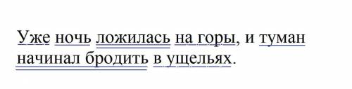 . Выполнить синтаксический разбор ССП. Уже ночь ложилась на горы, и туман начинал бродить в ущельях.