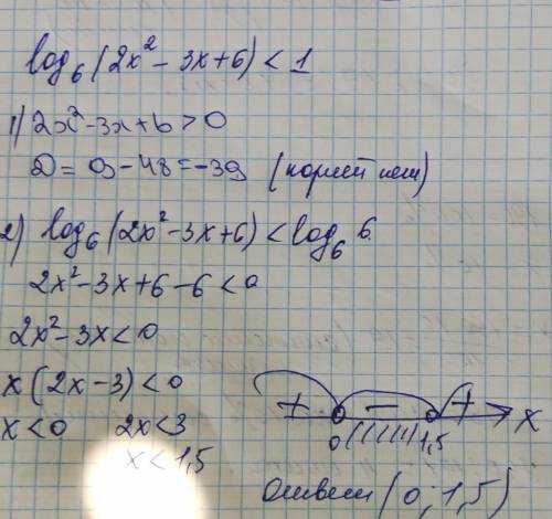 РЕШИТЬ log6(2x2−3x+6)<1