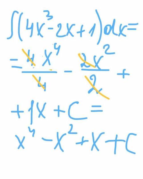 Найти все первообразные функции: 4x^3-2x+1