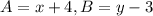 A = x +4, B = y - 3