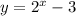 y=2^{x}-3