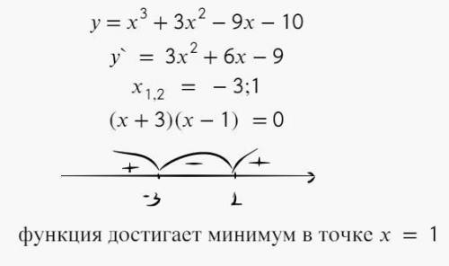 Найдите точку минимума функции: y=x^3+3x^2-9x-10.​