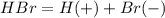 HBr = H(+) + Br(-)