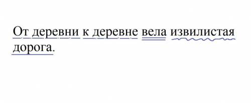 Синтаксический разбор предложения От деревник деревне вела извилистая дорога