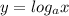 y = log_{a} x