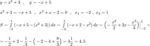 y=x^2+3\ \ ,\ \ \ y=-x+5\\\\x^2+3=-x+5\ \ ,\ \ x^2+x-2=0\ \ ,\ \ x_1=-2\ ,\ x_2=1\\\\S=\int\limits^1_{-2}\, (-x+5-(x^2+3))\, dx=\int\limits^1_{-2}\, (-x+2-x^2)\, dx=\Big(-\dfrac{x^2}{2}+2x-\dfrac{x^3}{3}\Big)\Big|_{-2}^1=\\\\\\=-\dfrac{1}{2}+2-\dfrac{1}{3}-\Big(-2-4+\dfrac{8}{3}\Big)=4\dfrac{1}{2}=4,5