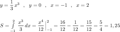 y=\dfrac{1}{3}\, x^3\ \ ,\ \ y=0\ \ ,\ \ x=-1\ \ ,\ \ x=2\\\\\\S=\int \limits _{-1}^2\, \dfrac{x^3}{3}\, dx=\dfrac{x^4}{12}\, \Big|_{-1}^2=\dfrac{16}{12}-\dfrac{1}{12}=\dfrac{15}{12}=\dfrac{5}{4}=1,25