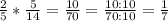 \frac{2}{5}*\frac{5}{14}=\frac{10}{70}=\frac{10:10}{70:10}=\frac{1}{7}