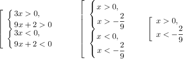 \left[\begin{array}{ccc}\displaystyle \left \{ {{3x 0, \ \ \ \ \, } \atop {9x + 2 0}} \right. \\\displaystyle \left \{ {{3x < 0, \ \ \ \ \, } \atop {9x + 2 < 0}} \right.\\\end{array}\right \ \ \ \ \ \ \ \left[\begin{array}{ccc}\displaystyle \left \{ {{x 0, \ \ \, } \atop {x -\dfrac{2}{9} }} \right. \\\displaystyle \left \{ {{x < 0, \ \ \, } \atop {x < -\dfrac{2}{9}}} \right.\\\end{array}\right \ \ \ \ \ \left[\begin{array}{ccc}x 0, \ \ \\x < -\dfrac{2}{9} \\\end{array}\right