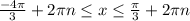 \frac{-4\pi }{3} +2\pi n\leq x\leq \frac{\pi }{3} +2\pi n